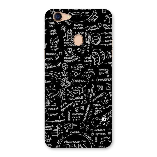 Anatomy Pattern Back Case for Oppo F5 Youth